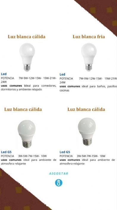 Bombilla LED